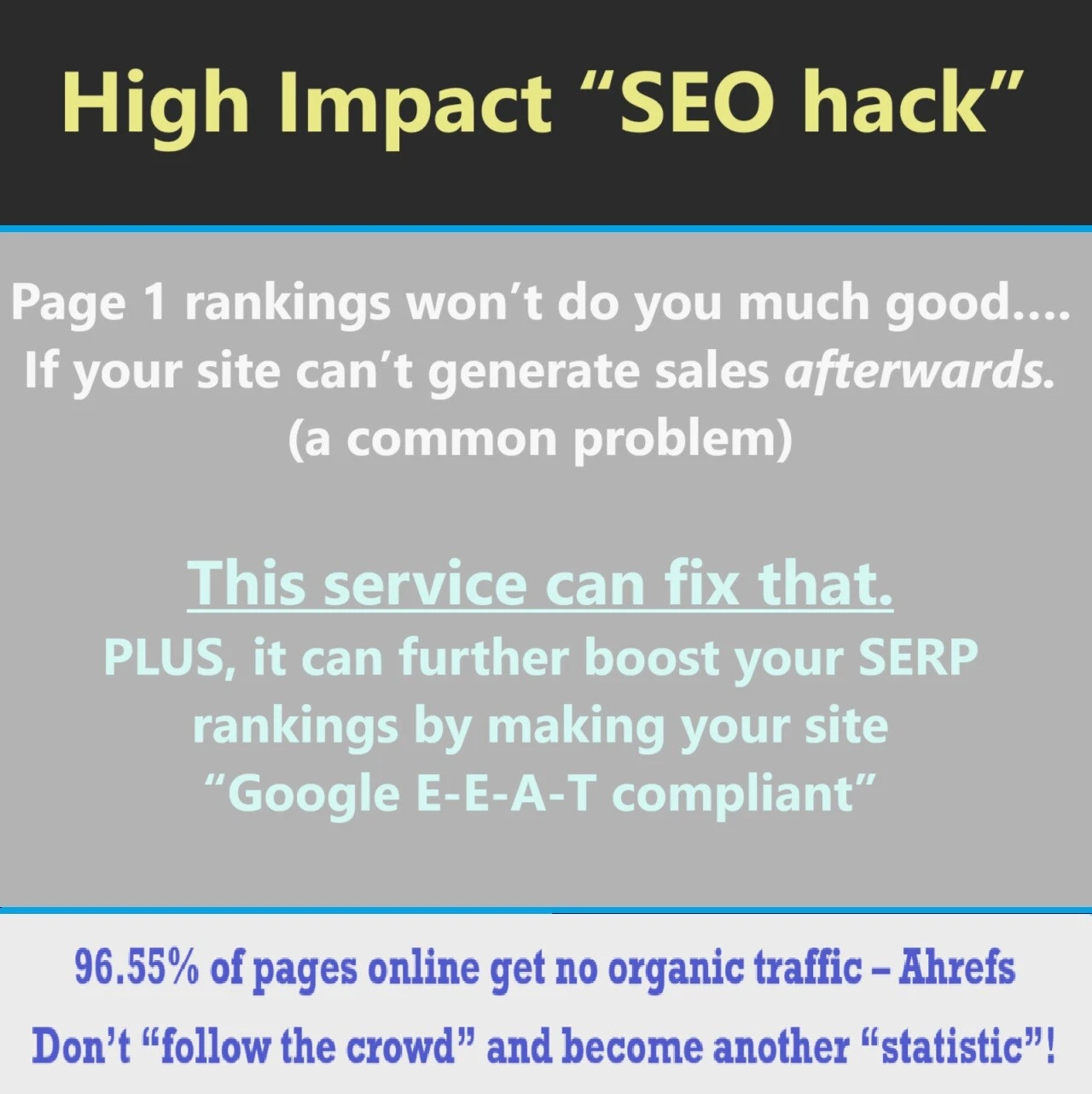 Boost Rankings + Sales with our SEO Optimized Article/Blog Post Writing Service